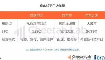 娱乐头条吃瓜在哪里看